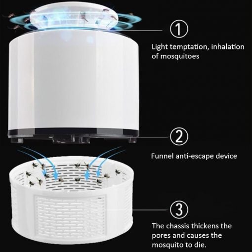 USB Mosquito Killer LED Trap Lamp - Image 3