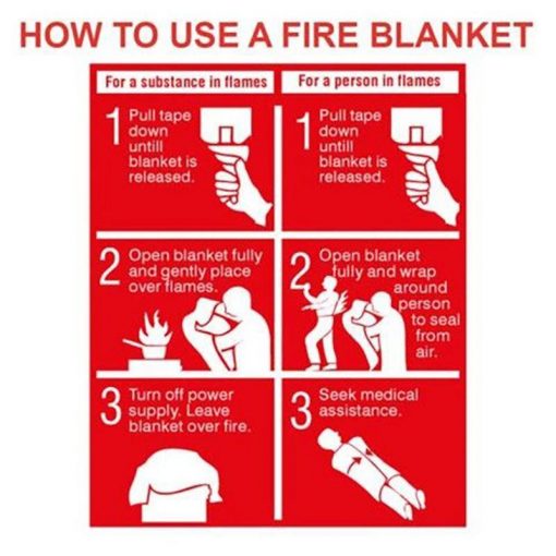 Fire Fighting Blanket - Image 5