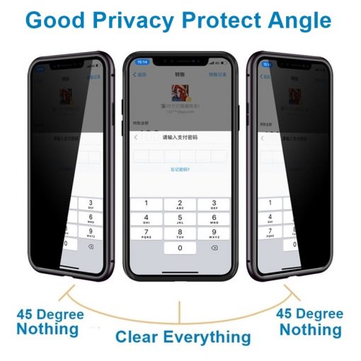 Privacy iPhone Case