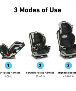 Graco Extend2Fit 3 in 1 Car Seat, Ride Rear Facing Longer